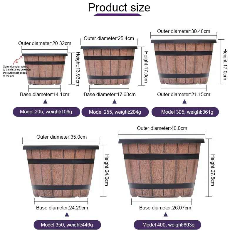 Vintage Barrel Planter - Image 3